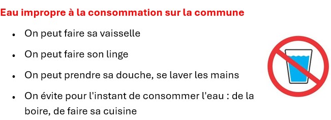 eau impropre à la consommation