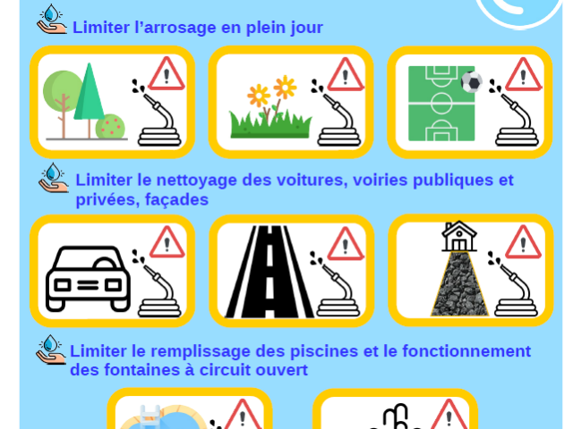 Passage en situation « vigilance » sécheresse de la Savoie